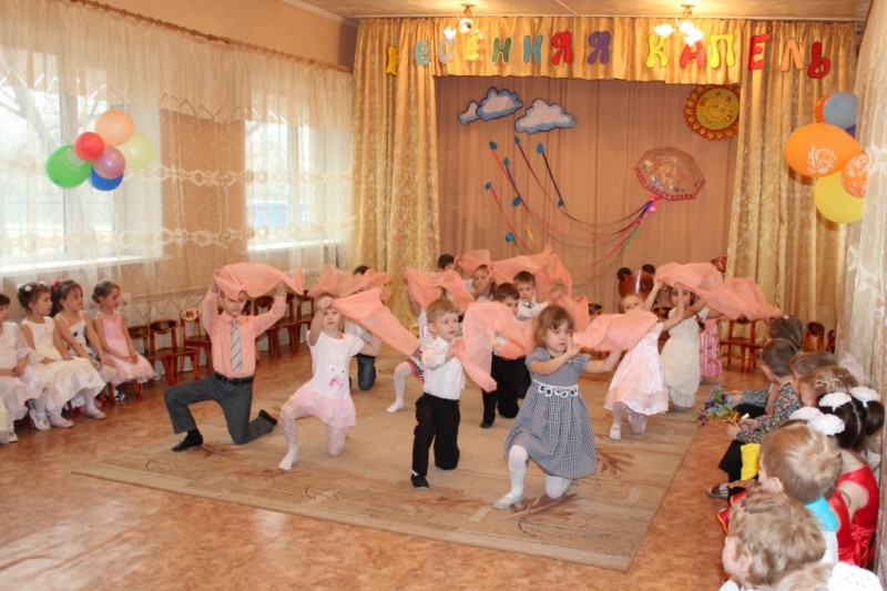 Сценарий музыкальной капели Сценарий музыкальной капели
